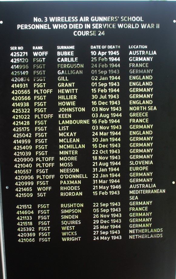 Maryborough Museum Memorial Wall panel