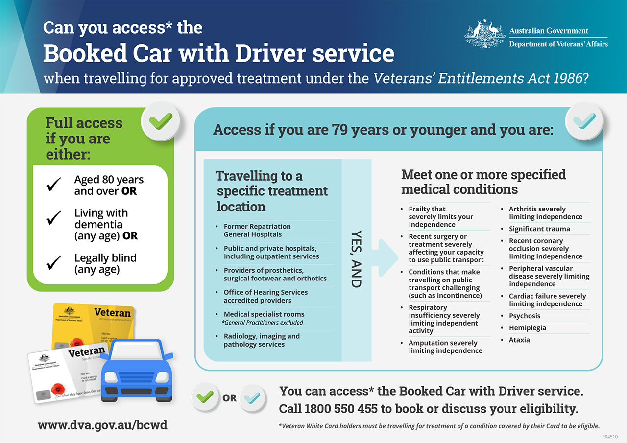 Can I access the Booked Car with Driver service when travelling for approved treatment under the Veterans' Entitlements Act 1986?