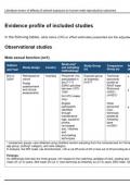 Evidence profile - Literature review of effects of solvent exposure on human male reproductive outcomes